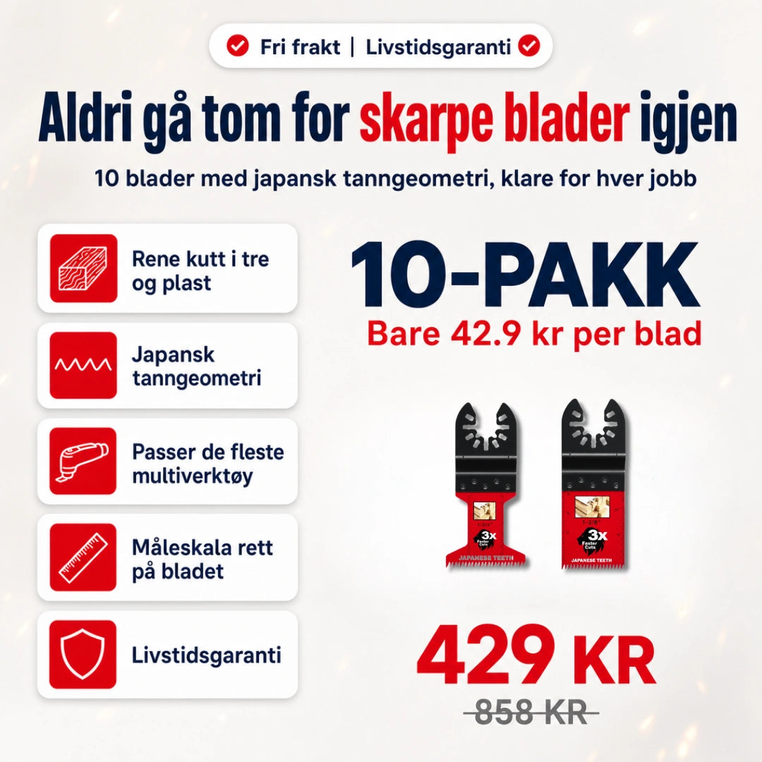 ScandiCut - Sylskarpe, rene kutt hver gang