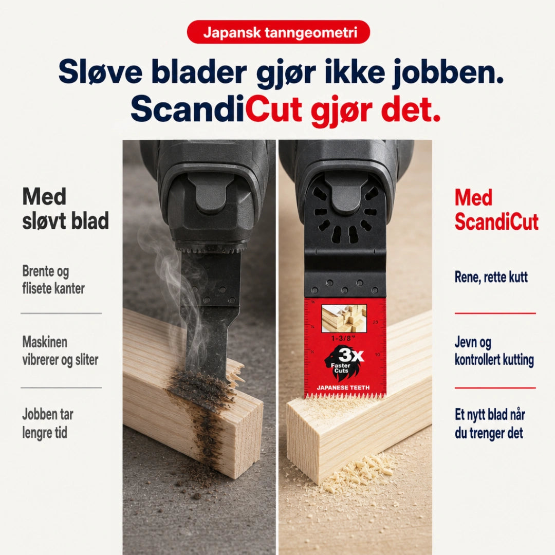 ScandiCut - Sylskarpe, rene kutt hver gang
