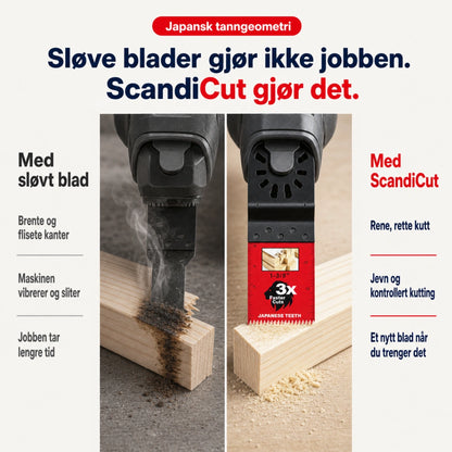 ScandiCut - Sylskarpe, rene kutt hver gang