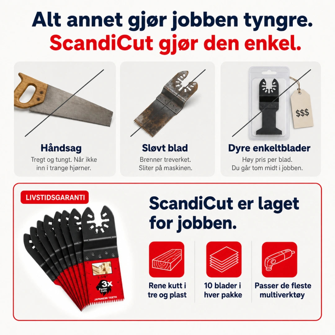 ScandiCut - Sylskarpe, rene kutt hver gang